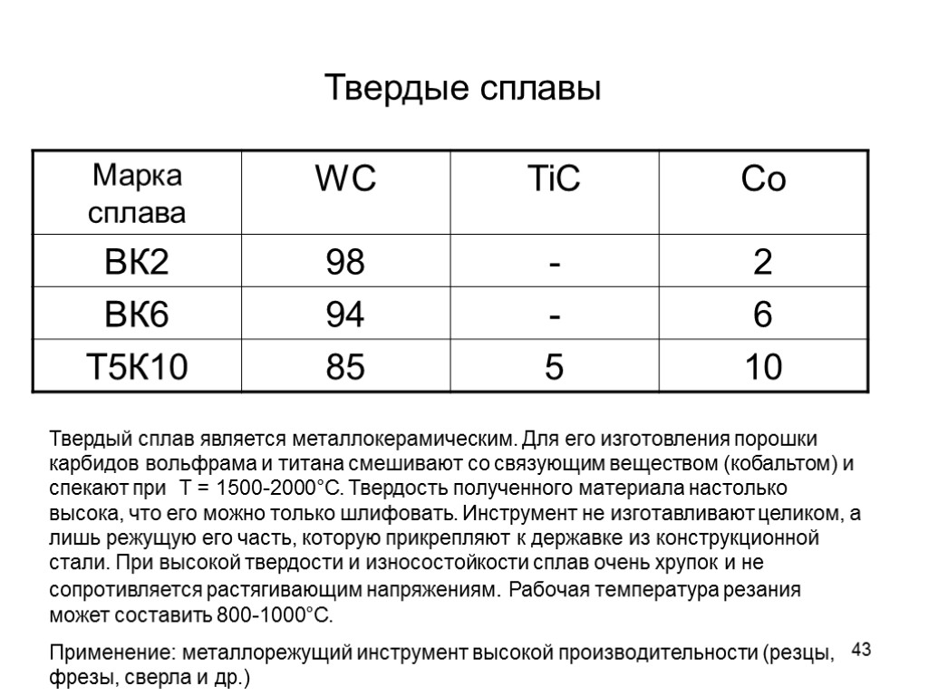 43 Твердые сплавы Твердый сплав является металлокерамическим. Для его изготовления порошки карбидов вольфрама и